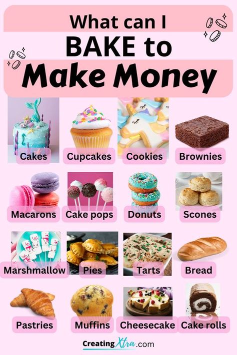 Bake Sale Desserts, Brownie Cake Pops, Bakery Business Plan, Bake Sale Treats, Home Bakery Business, Food Business Ideas, Small Bakery, Bake Sale Recipes, Cookie Business