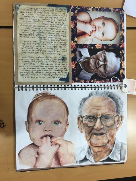 Tony Luciani Artist Research, Gcse Art Time Theme, Alevel Portraiture Sketchbook, Gcse Art Aged 2023, Age Gcse Art, Links And Connections Art Gcse, Aged Art Gcse Mind Map, Leaving Cert Art Project, Moments In Time Art Gcse