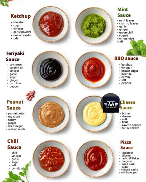 Types Of Sauces, Resepi Ayam, Homemade Cookbook, Culinary Cooking, Homemade Sauce Recipes, Spicy Snacks Recipes, Vegetarian Fast Food, Tastemade Recipes, Culinary Art