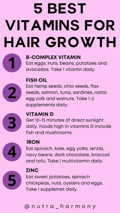 Best Vitamins For Hair Growth, Vitamins For Hair, Healthy Natural Hair Growth, Hair Growth Foods, Hair Growing Tips, Menstrual Health, Vitamins For Hair Growth, Homemade Hair Products, Healthy Natural Hair