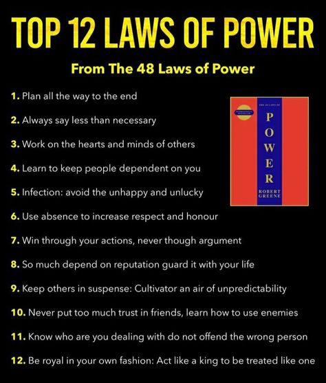 The Law Of Power, The Laws Of Power, The Laws Of Power Book, Powerful Body Language, 48 Laws Of Power Law 1, Intelligent Books To Read, The 48 Laws Of Power Book Quotes, Books For Intelligence, The 48 Laws Of Power Book