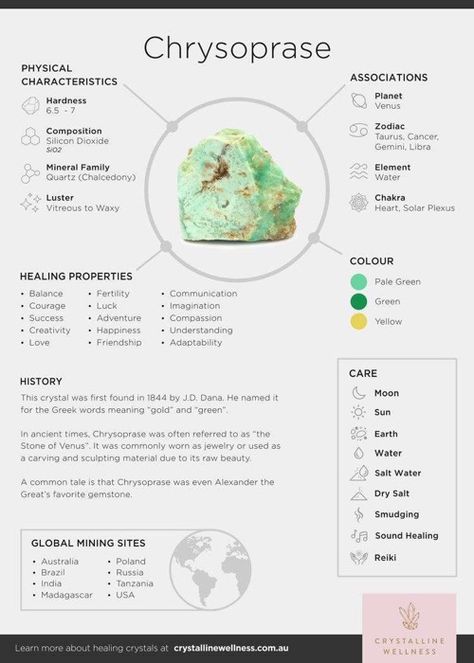 Crystal Infographic, Chrysoprase Crystal, Crystal Healing Chart, Love Abundance, Color Healing, Crystal Guide, Crystals Healing Properties, Spiritual Crystals, Meditation Crystals