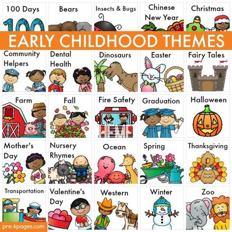 Early Childhood Themes. Thematic units for teaching preschool and kindergarten. Includes book recommendations, hands-on math and literacy activities, free printables and more! Pre K Pages, Preschool Lesson Plans, Petite Section, Thematic Units, Preschool Themes, Preschool Curriculum, Preschool Theme, Preschool At Home, Preschool Lessons