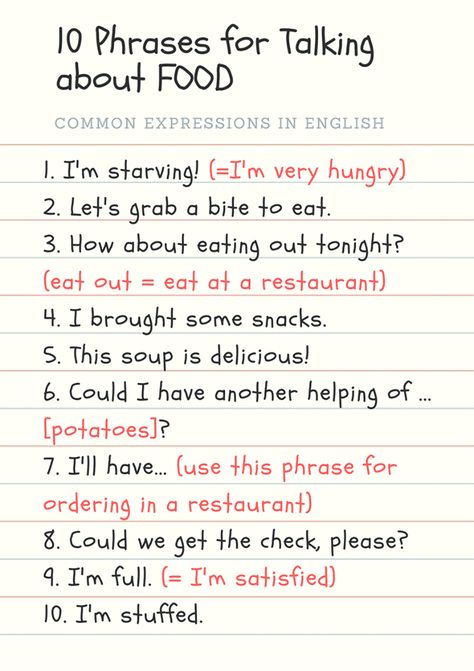 Useful English Expressions Commonly Used in Daily Conversations 14 Tatabahasa Inggeris, English Conversation Learning, Materi Bahasa Inggris, English Expressions, Grammar Vocabulary, English Conversation, English Phrases Idioms, Teaching English Grammar, Idioms And Phrases