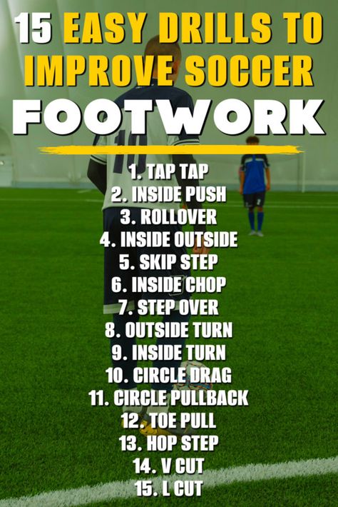 Soccer Drills For 10u, Conditioning For Soccer, Soccer Drills For Kids 5u, Soccer Skills For Beginners, Soccer Technical Drills, Soccer Warm Ups For Kids, Soccer Drills For U14, Soccer Drills To Improve Footwork, Basic Soccer Drills