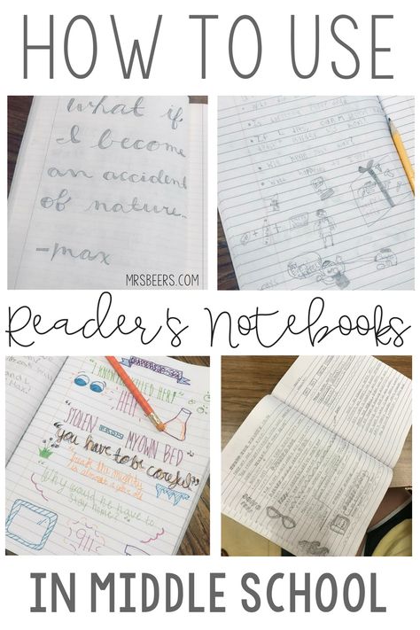 Middle School Ela Classroom, Readers Notebook, 7th Grade Ela, 6th Grade Reading, Classroom Expectations, 8th Grade Ela, Middle School Language Arts, Ela Classroom, 6th Grade Ela