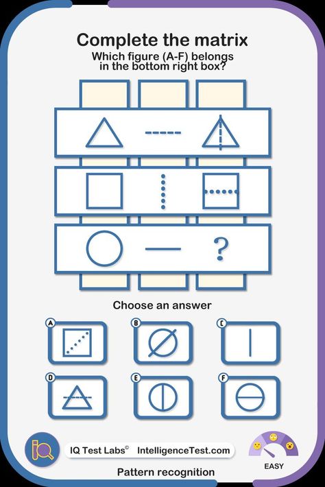 Complete the matrix - Basic shapes. Which figure (A-F) belongs in the bottom right box? Test For Kids, Mcgill University, Iq Test, Pattern Recognition, The Matrix, Basic Shapes, Simple Patterns, Enough Is Enough, Matrix