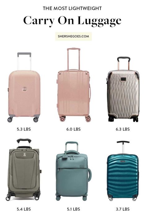 how to choose the best lightweight luggage. carry on suitcases these days need to compact, light and durable. but it can be hard finding carry-on bags under 8 pounds! here are the best luggage brands to find lightweight suitcases. #luggage #carryonluggage #suitcases #lightweightluggage Luggage Design Ideas, Small Luggage Suitcases, Women’s Luggage, Best Carry On Suitcase, Best Suitcases For International Travel, Best Carry On Luggage For Women, Cute Luggage For Women, It Luggage, International Carry On Luggage