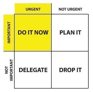 The Eisenhower box: save your time by prioritizing your tasks Finanse Osobiste, Leadership Management, Habits Of Successful People, Do It Now, Vie Motivation, Time Management Tips, Successful People, Management Tips, Self Improvement Tips