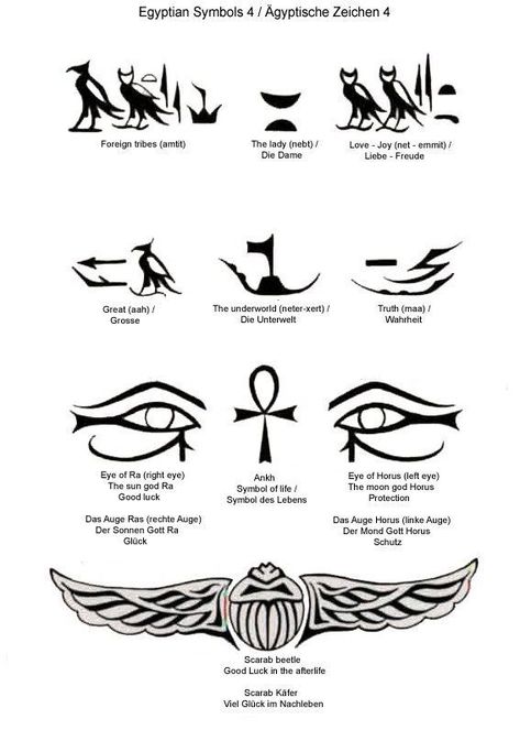 Egyptian Symbol Tattoo, Tato Mata, Egyptian Tattoos, Egyptian Eye Tattoos, Horus Tattoo, Tato Suku, Small Wave Tattoo, Starověký Egypt, Tato Dengan Makna