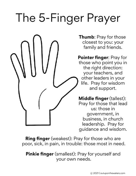 Five Finger Prayer, Prayer For Children, Tatabahasa Inggeris, Woord Van God, Simple Prayers, Learning To Pray, Prayers For Children, Ayat Alkitab, Bible Study Verses