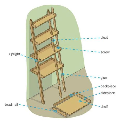 How to Build a Ladder Bookshelf - This Old House Diy Ladder Bookshelf, Diy Wooden Ladder, Build A Ladder, Diy Bookshelf Plans, Diy Ladder Shelf, Bookcase Plans, Easy Weekend Projects, Diy Bookshelf, Crate Bookshelf