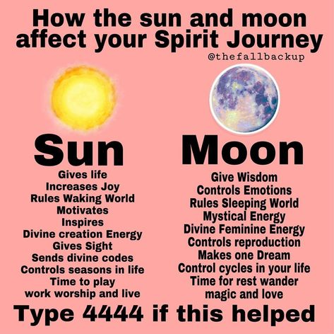 TheFallBackUp on Instagram: “Spiritual Powers of the Sun & Moon . tag friends that need to know this. via @thefallbackup 🌞🌕🙏🏾💗✨✨✨” Wealthy Life, Archangel Metatron, Sun Power, Moon Journal, Wealth Dna Code, Dna Code, Astrology Numerology, Wealth Dna, Become Wealthy