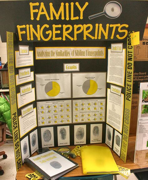 Easy Peasy Science Fair Projects | Great Science Project Boards Biology Science Fair Projects, Science Project Board, Finger Printing, Kids Science Fair Projects, Easy Science Fair Projects, Science Fair Board, Science Fair Experiments, Science Fair Projects Boards, Cool Science Fair Projects