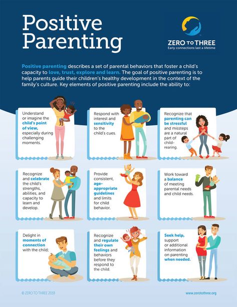 Positive   parenting is a method of parenting that uses guidance and discipline in a   positive way, and without the threat of punishment.         #positiveparenting   #balance #sensitivity #celebrate #seekhelp Parenting Infographic, Musica Spotify, Positive Parenting Solutions, Parenting Solutions, Parenting Knowledge, Parenting Plan, Parenting Techniques, Parenting Help, Dream Family