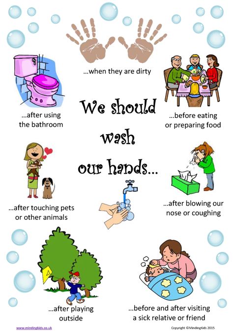 Hand Hygiene Posters, Personal Cleanliness, Hygiene Lessons, Kids Hygiene, Hygiene Activities, Hand Washing Poster, Poster Classroom, Healing Touch, Hand Hygiene