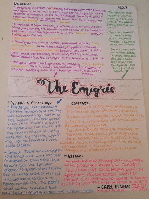 Emigree - Carol Rumens//poem revision sheet The Emigree Poem Analysis Gcse, Emigree Poem Annotated, Emigree Poem Analysis, Power And Conflict Poetry Key Quotes, The Emigree Poem Analysis, The Emigree Poem, Poem Analysis Gcse, Macbeth Display, Ozymandias Poem Analysis