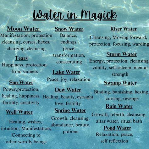 Types Of Witch Waters, What Herbs To Add To Moon Water, Eclipse Water Witchcraft, River Water Witchcraft, Water In Witchcraft, Water Witchcraft, Water Magick, Moon Witchcraft, Water Spells