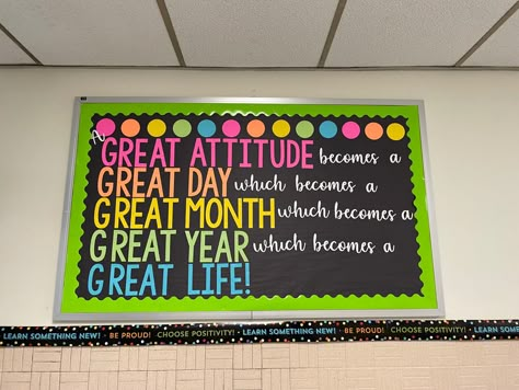 Positive Attitude Bulletin Board Ideas, High School Motivational Bulletin Boards, 7 Mindsets Bulletin Boards, Caught Being Good Bulletin Board, Mindset Bulletin Board Elementary, Staffroom Board Ideas, Middle School Motivational Bulletin Boards, Optimism Bulletin Board, Junior High Bulletin Boards