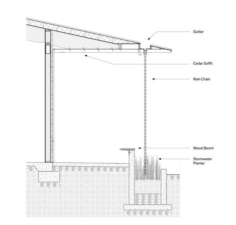 Gallery of Flex Commercial Building / LEVER Architecture - 14 Rain Collection Architecture, Hidden Gutter Detail, Roof Scupper, Rain Architecture, Rain House, Roof Drain, Garage Door Styles, Garage Style, Plans Architecture