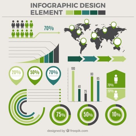 Dashboard Examples, Infographic Layout, Infographic Inspiration, Infographic Elements, Data Visualization Design, Infographic Design Layout, Graphic Design Infographic, Creative Infographic, Infographic Design Template