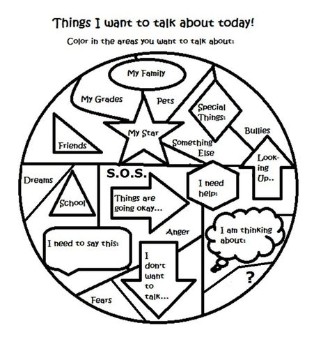 Adolescent Therapy, Counseling Techniques, Counseling Worksheets, Activity Worksheet, Individual Counseling, Group Counseling, Counseling Kids, Elementary Counseling, Elementary School Counseling