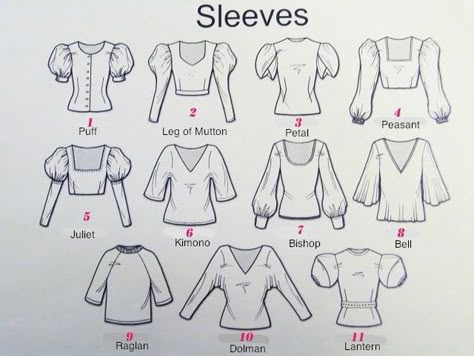 And the sleeve you love most. | 41 Insanely Helpful Style Charts Every Woman Needs Right Now Different Types Of Sleeves, Fashion Terminology, Istoria Modei, Hantverk Diy, Style Chart, Mode Retro, Clothes Wishlist, Mode Tips, Fashion Dictionary