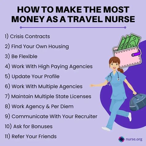 Travel Nurse Lifestyle, Baddie Nurse, Travel Nurse Aesthetic, Bsn Nursing, Nurse Barbie, Traveling Nurse, Nurse Ideas, Nurse Money, Career Goal