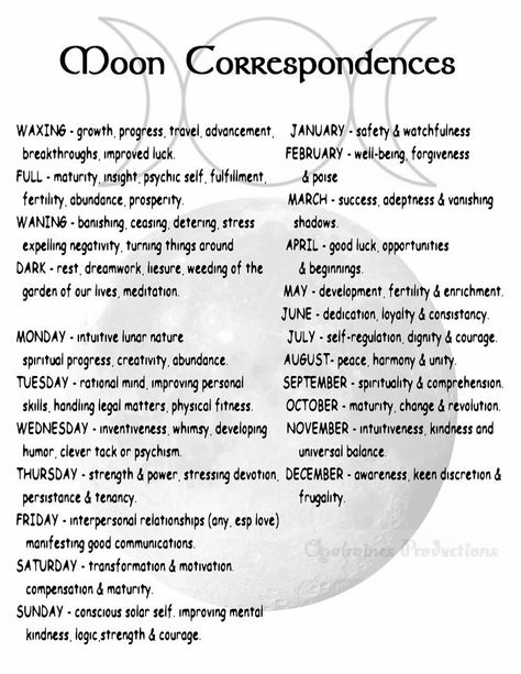 Moon Correspondences Witches, Moon Phase Correspondences, 2023 Lunar Phases, Moon Phases Correspondences, New Moon Correspondences, Witch Calendar 2024, Witch Correspondence, Moon Phases 2023, Moon Knowledge