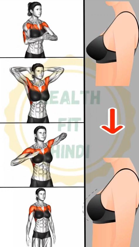 Bodyweight Workout Routine, Membakar Lemak Perut, Cardio Exercises, Flow Yoga, Breast Workout, Deep Breathing, Trening Fitness, Full Body Gym Workout, Workout Without Gym