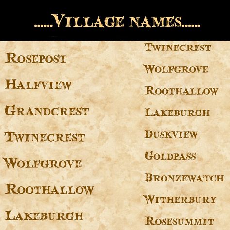 King Names Writing, Imaginary World Name Ideas, Names For Fantasy Maps, Good Last Names For Book Characters, Fantasy Town Names List, Fake Kingdom Names, Fantasy God Name Ideas, Fantasy Region Names, Fantasy Capital City Names