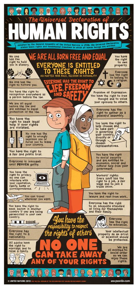 What Are Human Rights, Zen Pencils, Universal Declaration Of Human Rights, Canadian Government, Declaration Of Human Rights, Sejarah Kuno, Human Rights Day, What Is Human, Teaching Social Studies