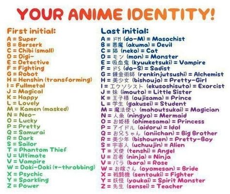 Let's Hope Your Initials Aren't WR - Cheezburger Anime Name Generator, Character Name Generator, Funny Name Generator, Birthday Scenario Game, Mail Jeevas, Scenario Game, Birthday Scenario, Dark Vampire, Super Idol