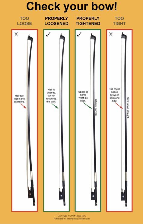 How To Play Cello, Violin Tips And Tricks, Cello For Beginners, Learn Violin At Home, Chello Instruments, Violin Notes For Beginners, Cello Scales, Violin Theory, Cello Tips