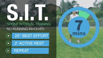 S.i.t. Routine, Sprint Interval, Sit Workout, One Minute Workout, Sprint Interval Training, Sprint Intervals, Weight Training Programs, 7 Minute Workout, One And Done