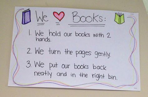 My class is becoming covered in first grade anchor charts. A couple weeks ago, I shared this picture on my FB page: This is only about 1/4th of the anchor charts in my room. I have used anchor charts in previous years, but only about 1 per subject and I would switch them out each … First Grade Anchor Charts, Just Right Books, Kindergarten Anchor Charts, Book Care, Reading Anchor Charts, Kindergarten Ela, School House Rock, Kindergarten Fun, Teaching First Grade