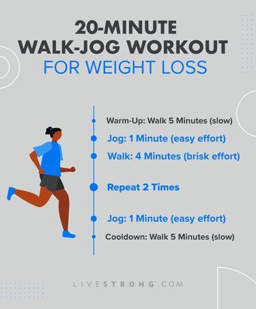 The Perfect 20-Minute Walk-Jog Workout for Weight Loss | livestrong Jogging Plan, Walking Plan, Beginner Runner, Walking Exercise, Burn Calories, You Fitness, Get Fit, Health Tips, Jogging