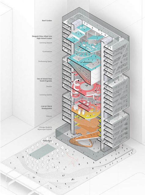 atelier 2B soft in the middle proposal winner chidesign competition designboom Office Building Interior Design, Architect Presentation, Environment Architecture, Floating Bridge, Architecture Presentation Board, Architecture Concept Diagram, Architecture Board, Concept Diagram, Architecture Graphics