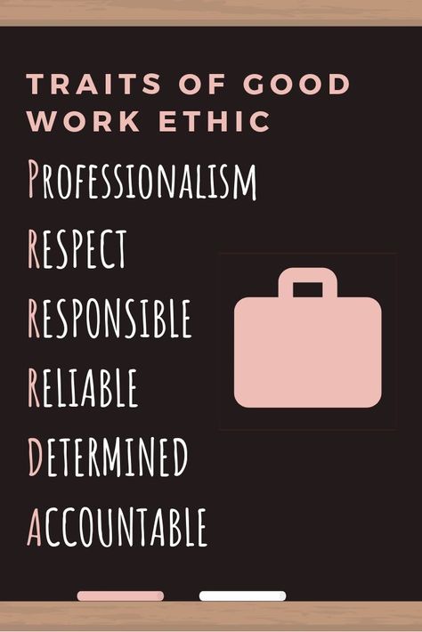 Work ethic Take Responsibility Quotes, Ethic Quotes, Work Ethic Quotes, Employee Quotes, Ethics Quotes, Job Corps, Responsibility Quotes, Workplace Motivation, Professional Quotes