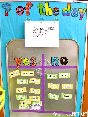 Classroom Management Activities, Preschool Rooms, Preschool Circle Time, Prek Classroom, Drip Pan, Classroom Organisation, New Classroom, Question Of The Day, Classroom Setup