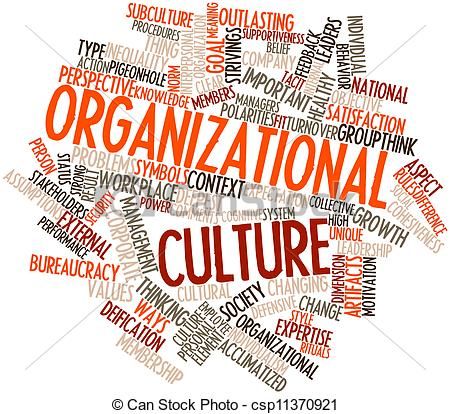 How to create a GREAT organizational culture for competitive advantage Management Skills Leadership, Leadership Models, Organizational Culture, S Meaning, Line Art Flowers, Feeling Burnt Out, Leadership Management, Business Consultant, Business Leadership