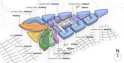 Gallery of UA Studio 7 and Aedas' Central Business District for Hongqiao Airport Now Underway - 14 Urban Analysis, Central Building, Presentation Boards, Airport Design, Architecture Concept, Hospital Design, Central Business District, Graduation Project, Urban Architecture