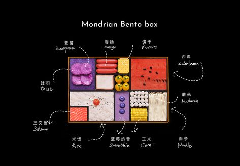 Amazing Mondrian Inspired Bento Box Industrial Design Bento Graphic Design, Grid Web Design, Grid Graphic Design, Grid Website, Dribbble Design, Digital Ads, Design Thinking Process, Box Project, News Web Design