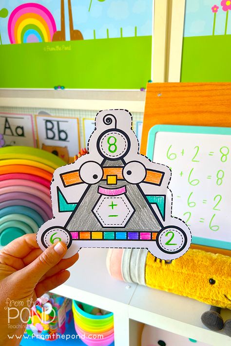 Fact Robot Craft - Addition and Subtraction Facts Fact Families Multiplication, Addition And Subtraction Facts, Robot Craft, Class Displays, Math Journal, Math Crafts, Subtraction Facts, Fact Families, Multiplication Facts