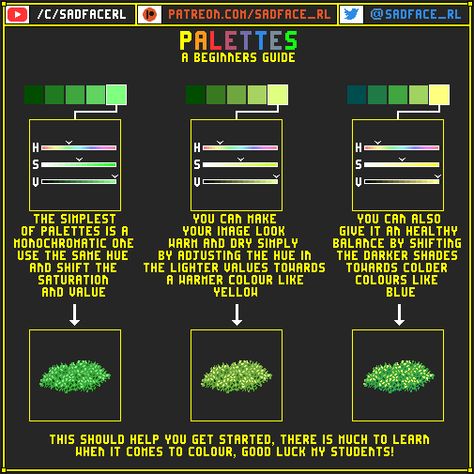 A Collection of Pixel Art Guides How To Pixel Art, Pixel Life, Pixel Gif, Creativity Ideas, Art Pixel, Art Guide, Pixel Art Tutorial, 8bit Art, Cool Pixel Art