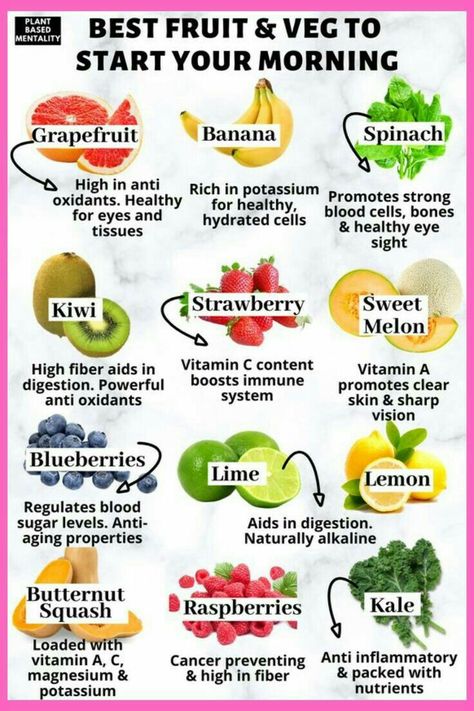 Losing Weight Fruits, Fruit And Vegetables Meal Plan, Fruits And Vegetables For Glowing Skin, Benefits Of Fruits And Vegetables, Foods For Glowing Skin And Hair, Vegan Fats, Fruits And Vegetables Benefits, Antioxidant Fruits, Antioxidant Food