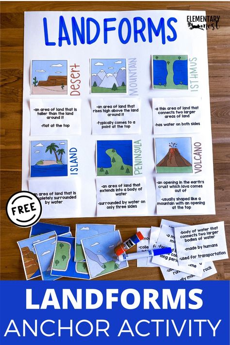 Grab this free set of landform cards to either create an anchor chart or use for a matching activity. One card describes the landform while the other shows a picture of a landform. Teaching Landforms, Weather Science Activities, Mini Flip Book, Teaching Weather, Weather Science, New Knowledge, 1st Grade Science, First Grade Science, Landform