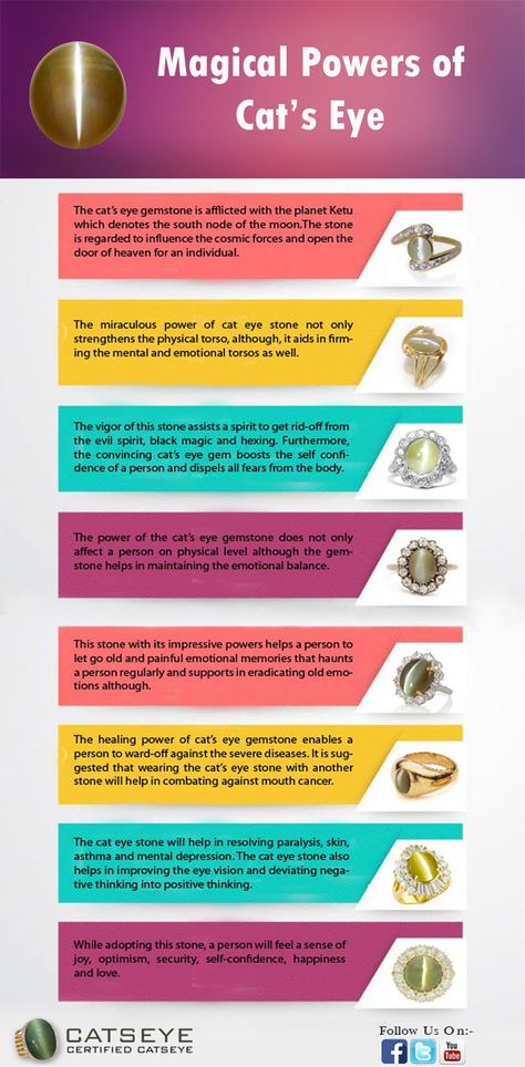 The cat’s eye gemstone is illustrious due to the its magical healing and therapeutic properties. Some of mentioned healing and therapeutic properties of cat eye stone is detailed in infographic - See more at: http://catseye.org.in/the-therapeutic-power-of-cats-eye-gemstone-chrysoberyl/#sthash.RAz8JEKP.dpuf Cat's Eye Crystal Meaning, Cat Eye Crystal Meaning, Cats Eye Stone Meaning, Chrysoberyl Crystal Meaning, Gemstone Infographic, Cat Eye Stone Ring, Crystal Wishlist, Cats Eye Crystal, Cats Eye Gem