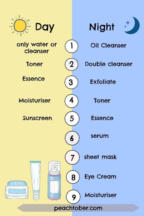 Korean skincare routine Penjagaan Kulit Korea, Skincare Step, Teknik Makeup, Skincare Korean, Skincare Diy, Korean 10 Step Skin Care, Skincare Guide, Skin Care Routine For 20s, Proper Skin Care