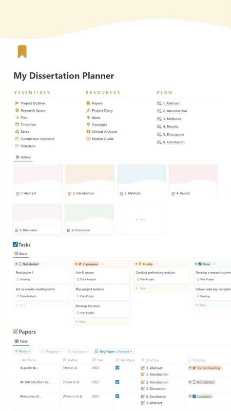 #Organisation #Phd_Organisation #Phd_Planner #Notion_Tracker Phd Planner, Thesis Planner, Notion Tracker, Study Planner Free, Digital Workspace, High School Organization, Student Planner Printable, Thesis Writing, Planner Essential